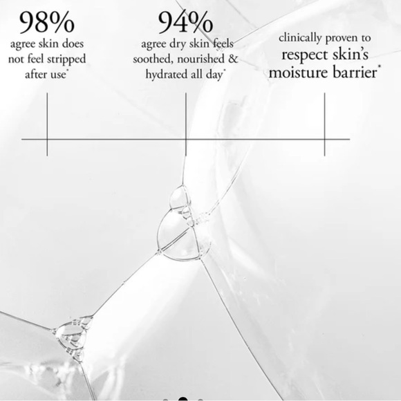 Philosophy Bubbly Shower Gel-NEW - Picture 3 of 4